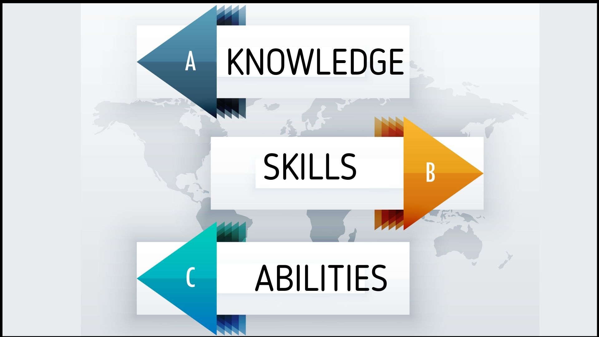Skills and Knowledge Is What Must an Entrepreneur Assume When Starting a Business