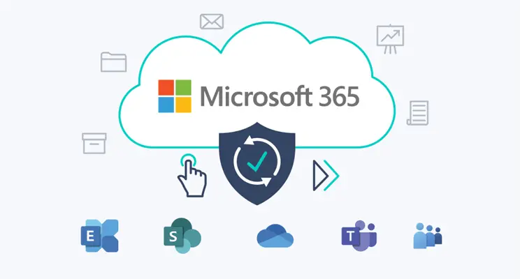 Advantages of investing in a Microsoft 365 backup plan